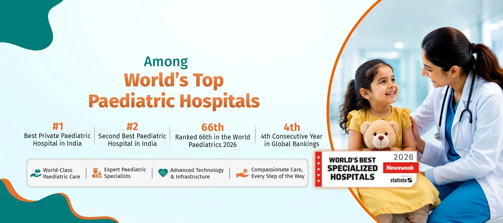 World's Top Paediatric Hospitals